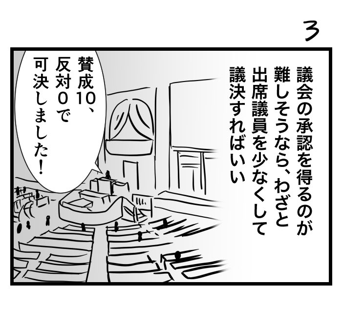 #100日くらいで理解できる憲法入門 
憲法56条 議事の定足数と過半数議決 