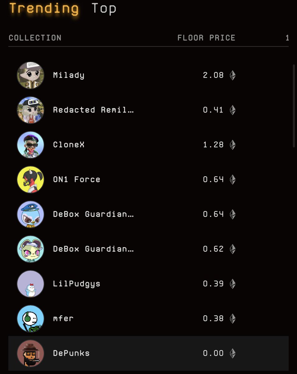 One more step further…

Trending on <a href="/blur_io/">Blur</a> …

You know what’s next…