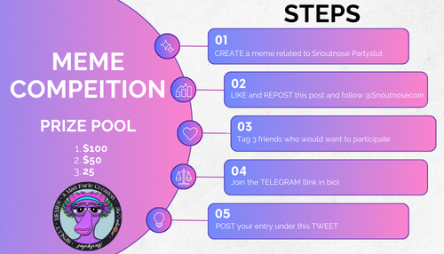 Snoutnosecoin's tweet photo. ANNOUNCING SNOUTNOSE PARTYSLUT MEME COMPETITION🚀🤩

Follow the steps below to QUALIFY!🤑

Winners will be announced 4-Oct 2023⏰

Telegram: https://t.co/7n5KCebE9N

Note: Prize pool will be paid out in ETH
#PEPECOMMUNITY #100xGems #memecoin https://t.co/LTECOEKUnU