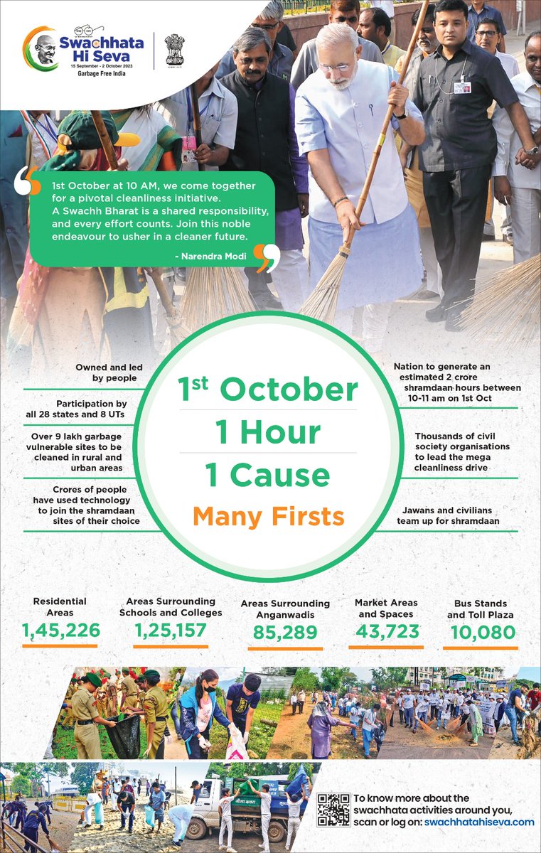 Come, let's create a new history!

At 10 AM today, let's volunteer for an hour, paying homage to Mahatma Gandhi through cleanliness.

Scan or visit local cleanliness programs to join.

Dream of a #GarbageFreeIndia
Together, we'll make it happen.

#SwachhBharat #SwachhataHiSeva