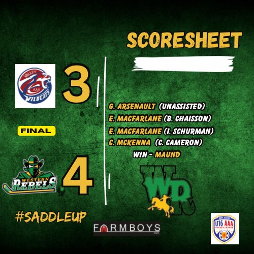 U16Rebels's tweet photo. 🤩WHAT A NIGHT!!🤯

Talk about a SUCCESSFUL home opener on all accounts; great crowd, great 50/50, great goals, great physicality, great atmosphere and best of all - GREAT RESULT - a 4-3 win for your Farmboys Inc. Rebels‼️

#SaddleUp 🟢🟡 https://t.co/iNKZDxsQxt