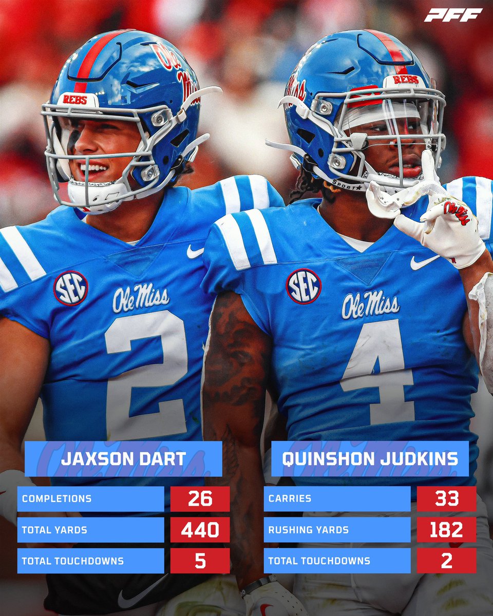 HUGE nights for Jaxson &amp; Judkins😮‍💨

<a href="/OleMissFB/">Ole Miss Football</a>