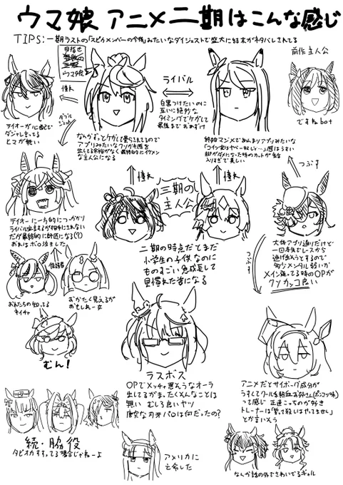 3期が近いので最近アプリ始めてアニメ見てない弟向けに描いたやつその2