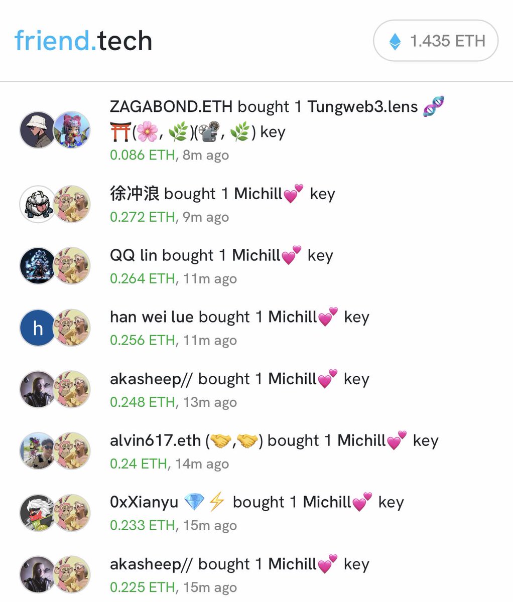 tungweb3's tweet photo. Dear @ZAGABOND, I'm honored to thank you for purchasing my #friendtech key 💗

As a long-time holder of Azuki, we have walked a challenging path together, and whether it was moments of joy or hardship, these experiences are deeply etched in my heart. Hoping that we can take further strides together, embracing a brighter tomorrow.

One Garden🫘⛩️
@Azuki #Azuki
https://t.co/XZo7IP63aw
