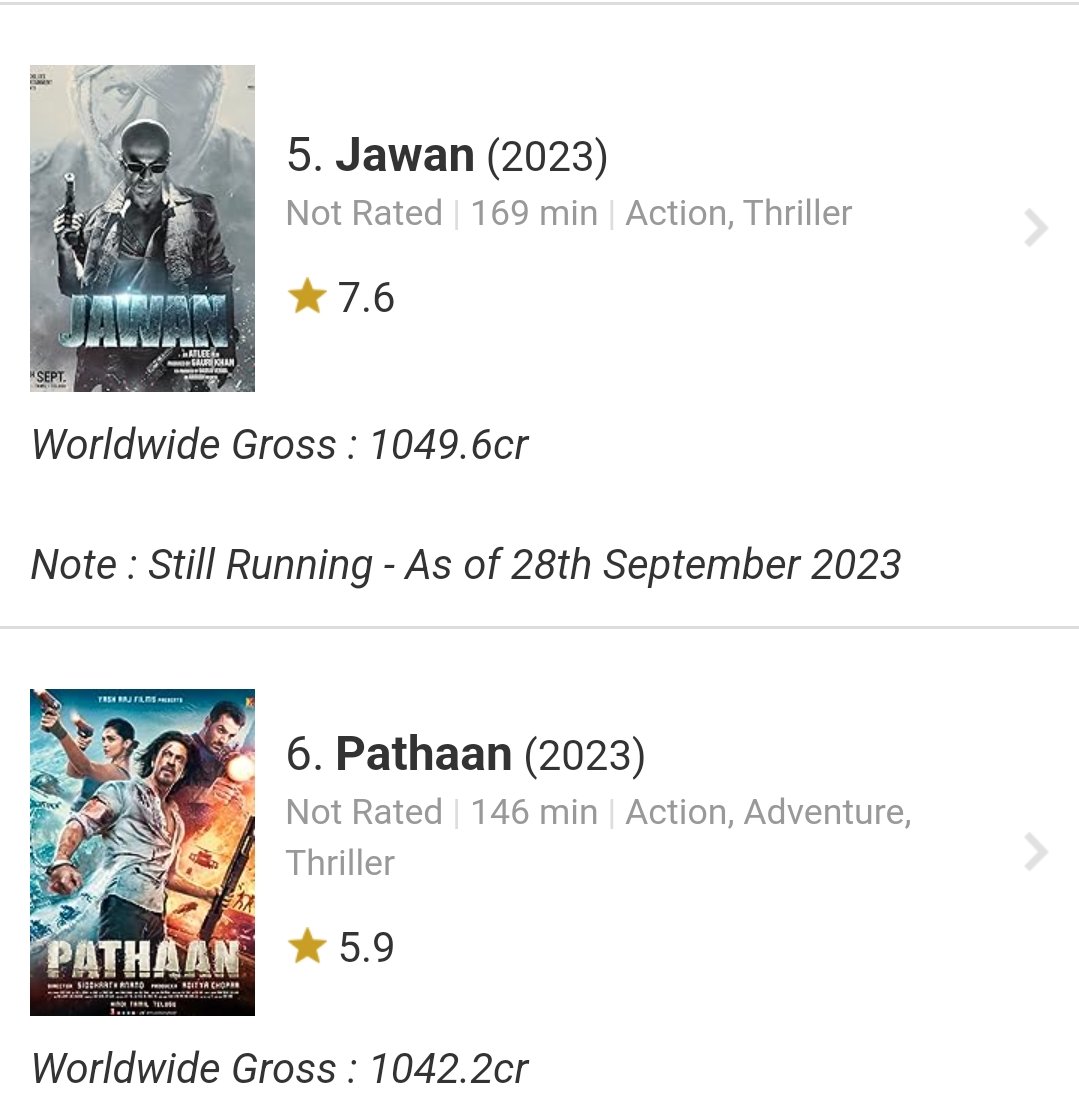Faiz_shaik7's tweet photo. see the power of Sir #SRK𓃵
#Jawan #Pathan #JawanCollection #pathancollection https://t.co/74iBZKGDxc