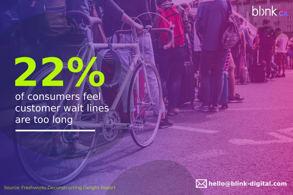 Hi. Vee here! Ever had a queue? A study by @FreshworksInc revealed that consumers who have been in a queue feel they are too long. Does your customer journey also involve customer wait lines? How do you remove waiting time from your CX journey? #CustomerExperience #CX
