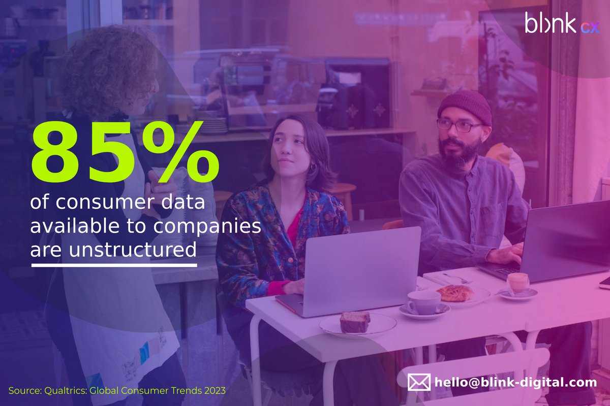 Hi. Vee here! Where does your customer data come from? @Qualtrics report says that 85% of customer data are unstructured (social media, etc.) Where does your company get most of its consumer data? #CustomerExperience #CX