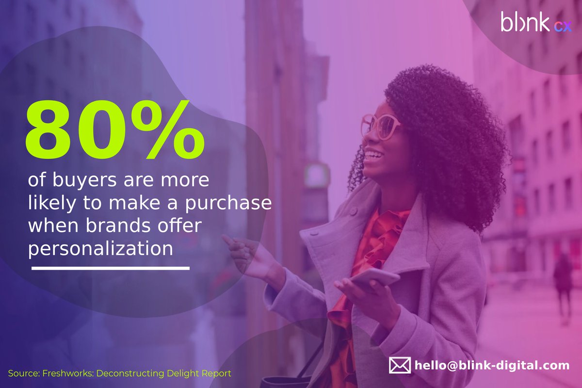 Hi. Vee here! Ending the 1st week of October with this info from @FreshworksInc that shows 80% of buyers are likely to repurchase if brands offer personalization. How do you personalize experiences for every unique customer? #CustomerExperience #CX
