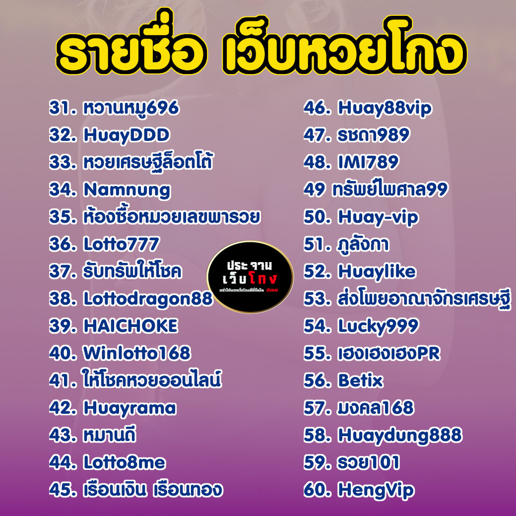 web_cheat's tweet photo. รายชื่อเว็บหวยโกง #หวย 
═══════════════════════════ 📷เช็ค #รายชื่อเว็บโกง ล่าสุด➤ https://t.co/cD41YKQ7WZวิธีค้นหาใน PC กด Ctrl +F แล้วพิมชื่อเว็บที่ต้องการค้นหา -วิธีค้นหาในมือถือ แตะที่ขีดสามขีด ไปที่ค้นหาในหน้าเว็บ #ข้อมูลเว็บโกง #ประจานเว็บโกง https://t.co/akoCJamtrZ