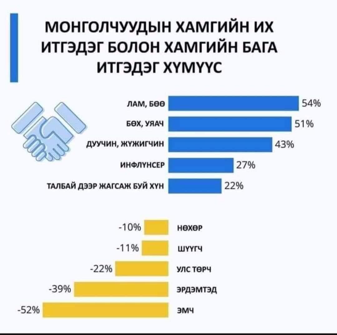 driver (@batturaa) on Twitter photo 