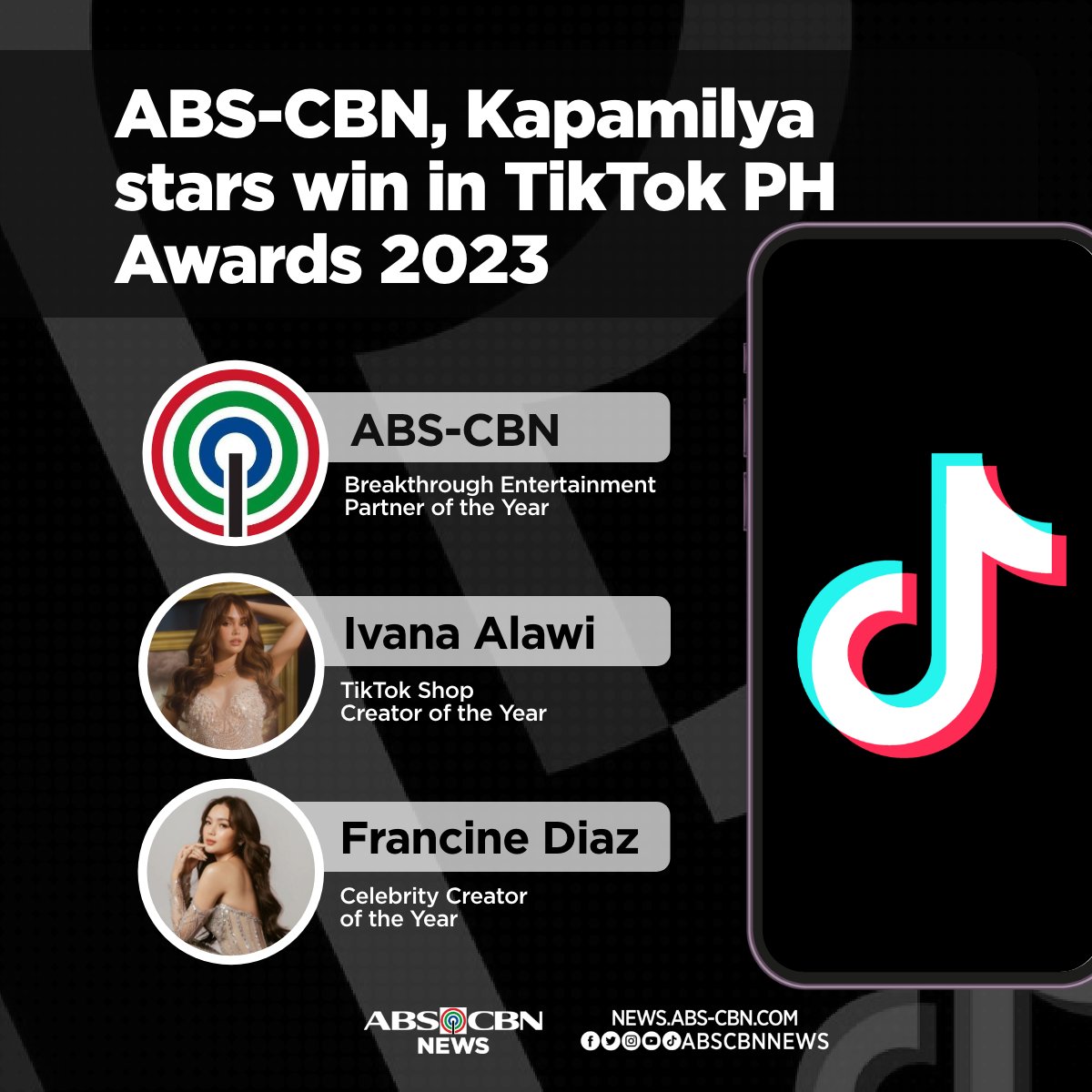 ABS-CBN News tweet media