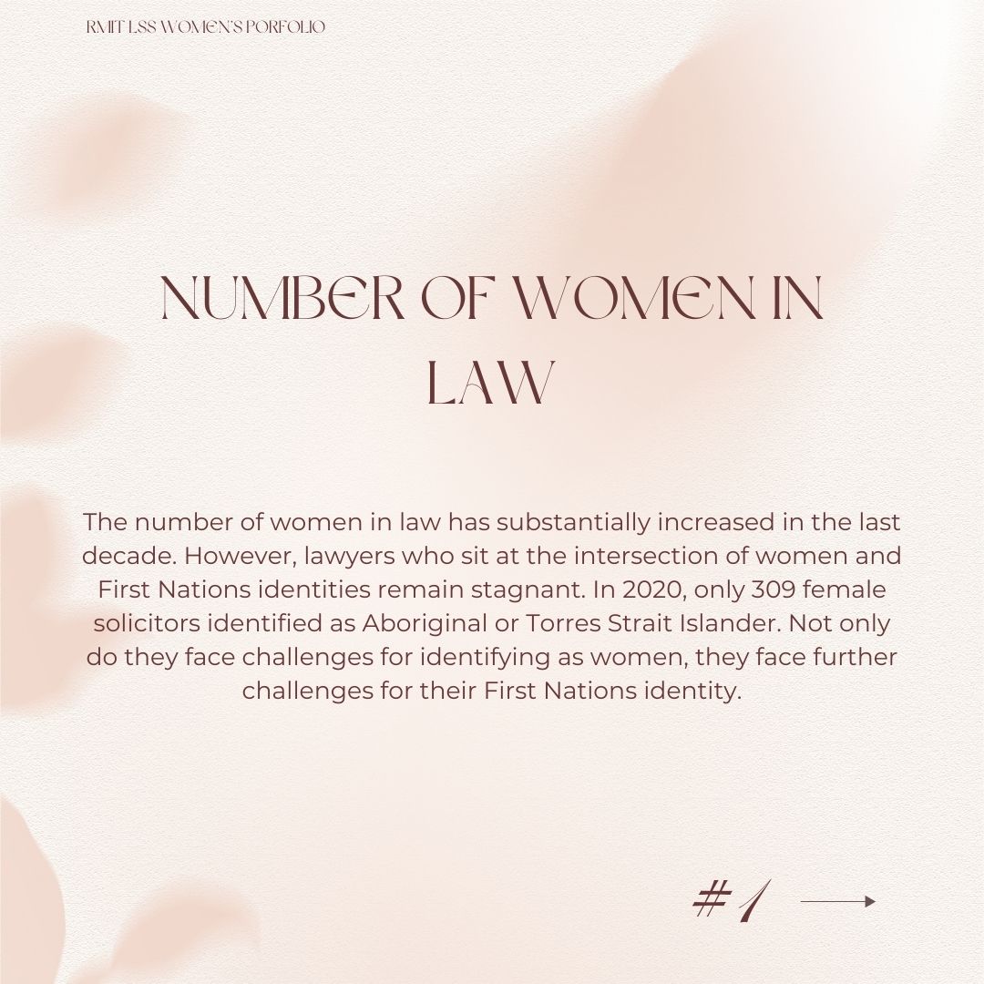 RMIT Law Students' Society tweet media