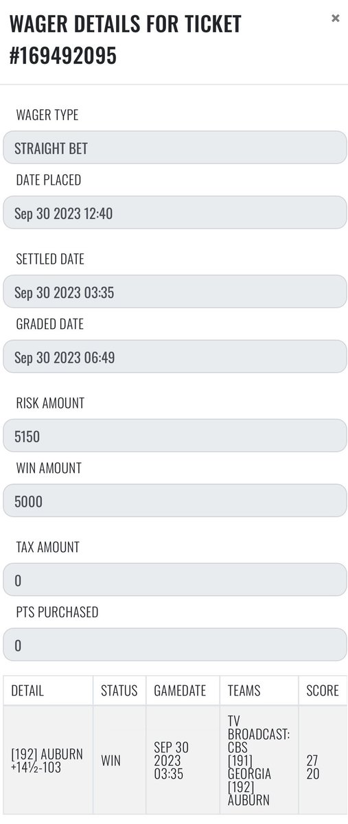 sharp_analysis's tweet image. September’s #SharpPick of the Month was an EASY winner

💰[5] Auburn +14.5

#GetSharp