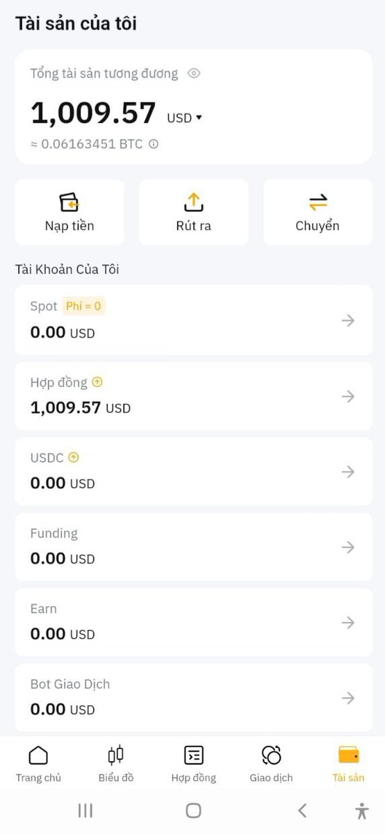 Cần tly gấp , thua lỗ quá rồi 
Rate 23.xxx