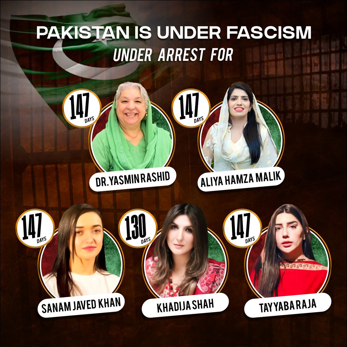 PrinceAdilPTI's tweet photo. کسی بھی جمہوریت میں پرامن احتجاج کرنے کے اپنے آئینی حق کو استعمال کرنے پر خواتین کی اتنی توہین نہیں کی گئی، ہماری بے گناہ خواتین 4 ماہ سے بدترین قید میں ہیں۔ یہ سب پاکستانی خواتین کو غیر سیاسی کرنے کی کوشش ہے۔ #ReleaseFemalePrisoners 
#PakistanUnderFascism https://t.co/QpIuwnbiT6