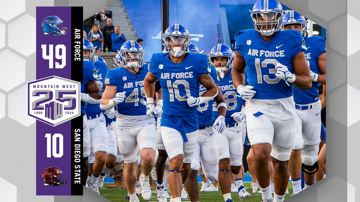 MountainWest's tweet photo. .@AF_Football soars past San Diego State to move to 5️⃣-0️⃣

#AtThePEAK | #MWFB | #FlyFightWin https://t.co/5XczLVdQc5