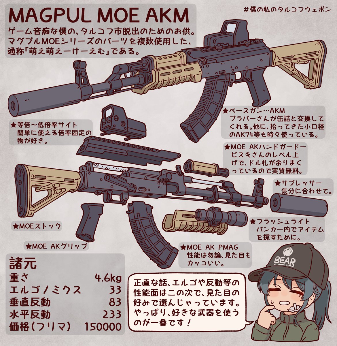 ぼっちゃなゐ tweet media