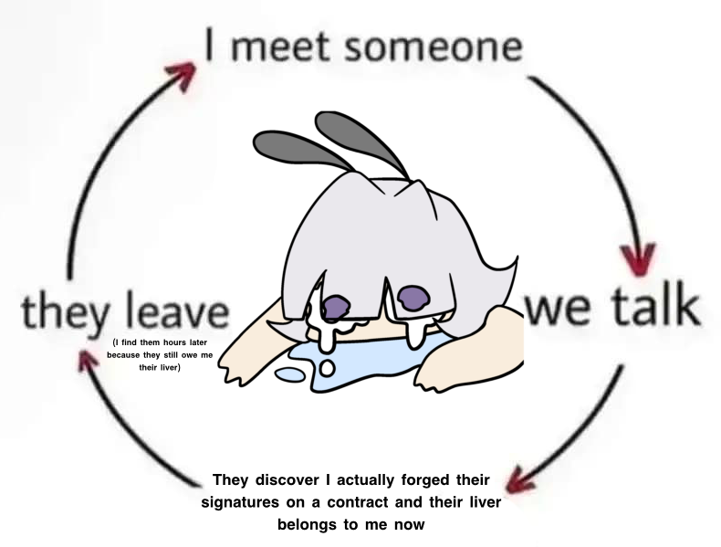 ZebiiLIVE's tweet photo. Too real smh
#sad #mothgirl #foreveralone #vtuber #mothvtuber #endlesscycle #im14andthisisdeep https://t.co/ys5vI7e75I