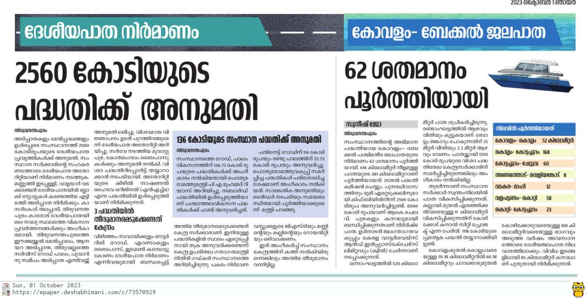 കോവളം-ബേക്കൽ ജലപാത പദ്ധതി 2026 ൽ കമ്മിഷൻ ചെയ്യും.

#LDF2023 #keralaleads #CPIM