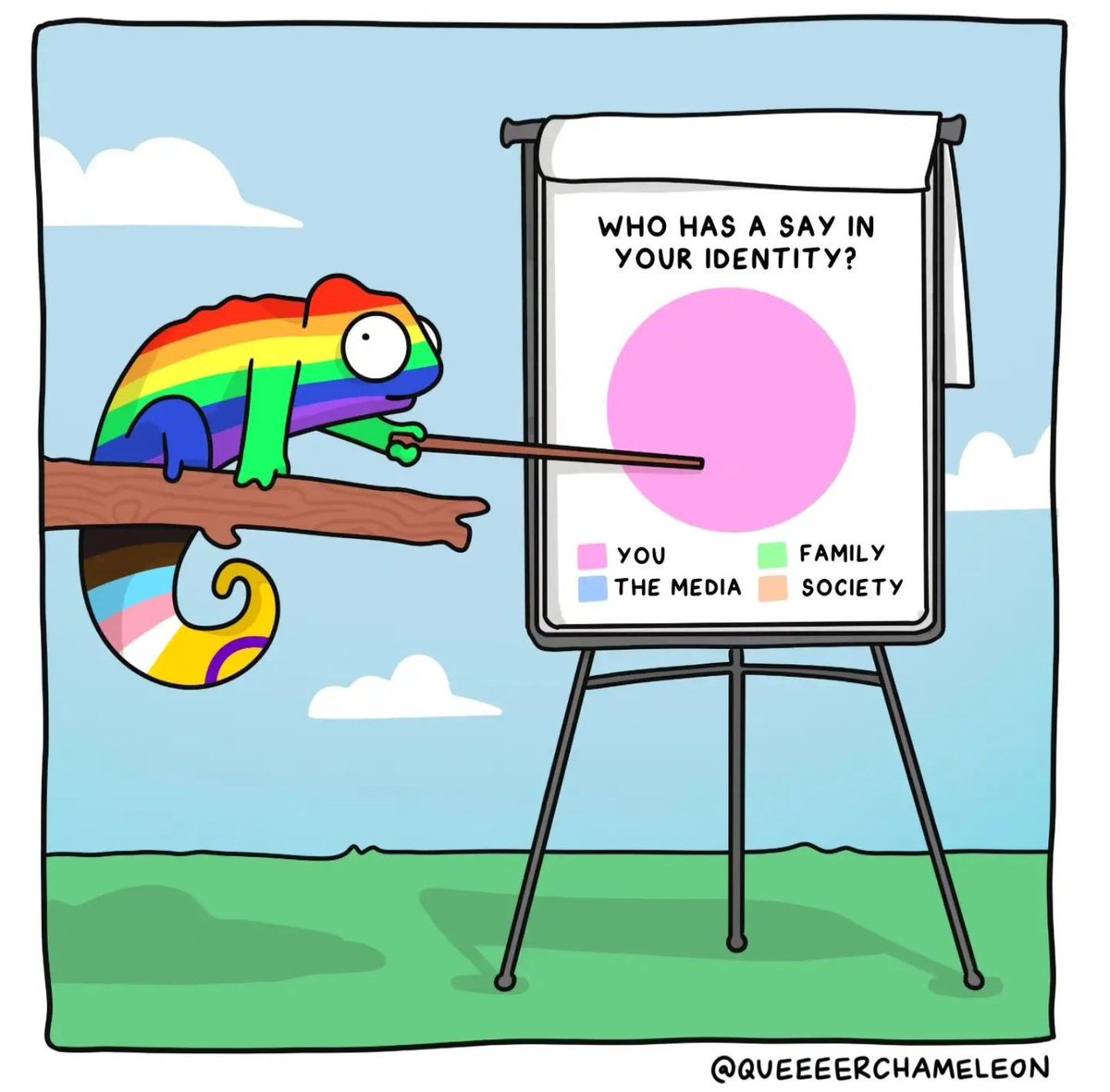 #Transgender #lgbtqia 
🏳️‍⚧️🏳️‍⚧️🏳️‍⚧️🏳️‍⚧️🏳️‍⚧️🏳️‍⚧️🏳️‍⚧️🏳️‍⚧️🏳️‍⚧️
🩷🩷🩷🤍🤍🤍🩵🩵🩵
#TransRightsAreHumanRights