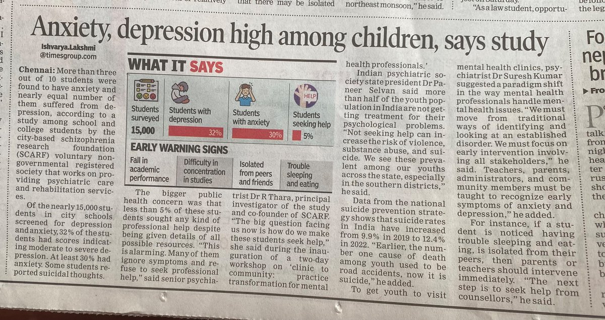 Good report on youth mental health in the times of India today