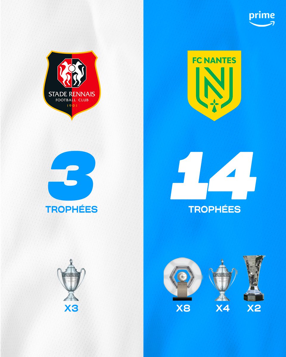 Prime Video Sport France tweet media