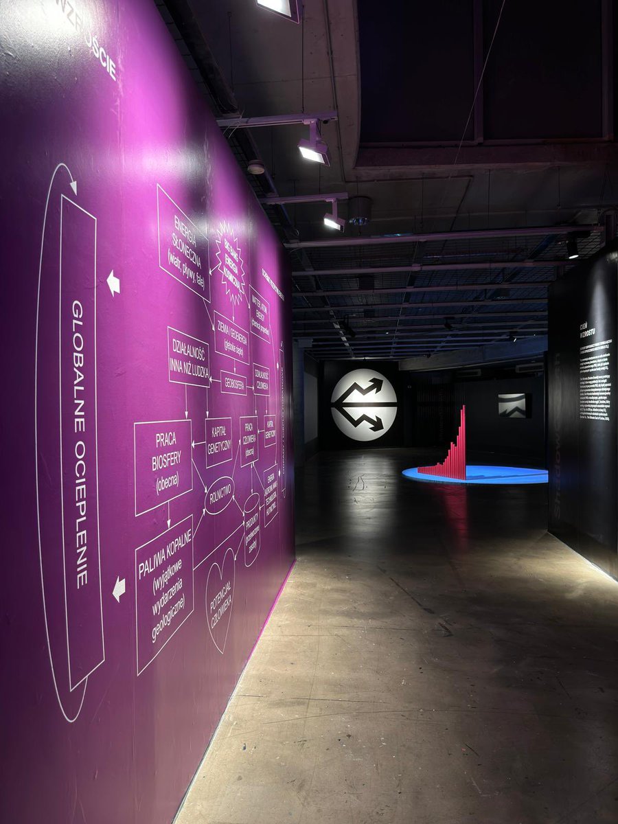 NEST Networking Ecologically Smart Territories tweet media