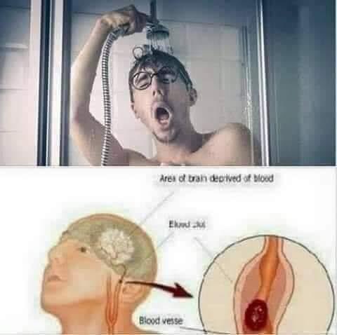 beinggurudotcom's tweet photo. Why are #strokes usually more in bathrooms?

Strokes are usually high in bathrooms because when we enter the bathroom we soak our head and hair first which is not supposed to be. This is a wrong approach.

In this way, if you water the head at first, the blood rises to the head quickly and the arteries can be torn together. As a result, stroke happens and then falling to the ground.

A report published in the Journal of Canada's Medical Association said the risks that were previously predicted due to stroke or mini stroke, in fact the risk is longer lasting and even more dangerous.

According to multiple studies around the world, the cases of death or paralysis due to stroke during bath is increasing day by day. According to doctors, one should take a bath by following some rules while bathing.

If you don't take bath following the right rules, you can die too. Shouldn't soak your head and hair first while bathing. Because blood circulation in human body is at a certain temperature. Body temperature takes a while to adjust to outside temperature. According to doctors, water on the head first increases the speed of blood circulation. The risk of stroke may also increase at that time.

Excessive blood pressure can tear the brain arteries.
#The right rule of bathing :-

Got to soak the feet first. Then slowly soak up shoulder upwards. Mouth will be watering then. At the end of everyone should water their head.

This method must be followed by those with high blood pressure, high cholesterol and migraine.

Must inform this information to elderly parents and relatives.