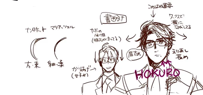 過去絵 