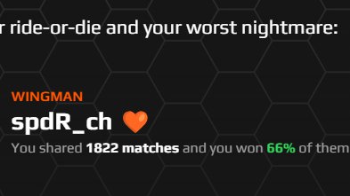 ♥️ <a href="/spdR_ch/">Tom</a>