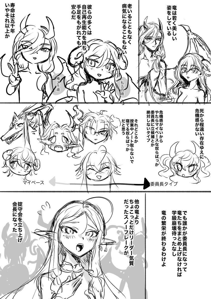 一次 続きは気が向いた時に描く 