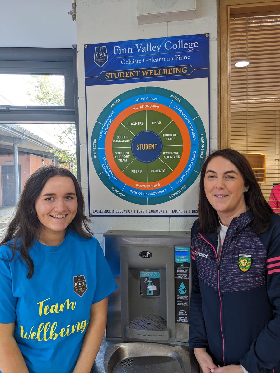 FinnValleyColl's tweet photo. On Friday we unveiled our new Student Wellbeing infographic designed by our Wellbeing Team and Mr Thompson. Well done to all involved, thanks to Coordinator Ms Molloy. #StudentCentred #Supports #Inclusion #Care #Community https://t.co/jtNax2Sxor