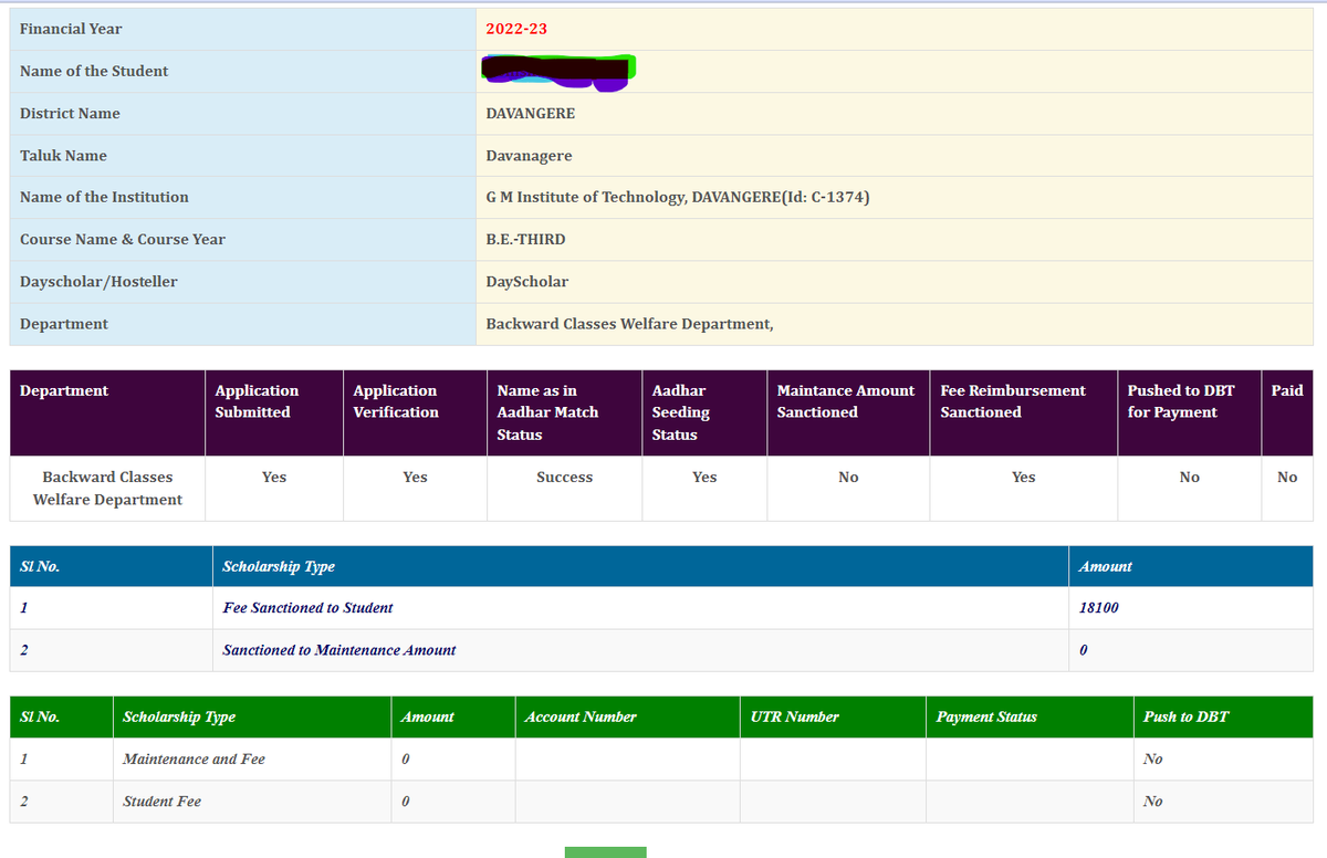 abhishekbelaga7's tweet image. @BCWGOK  It's been over 6 months, and I still haven't received my SSP scholarship for the academic year 2022-23. Can you please provide an update on the previous year's scholarship disbursement?
#ScholarshipDelay #SSPScholarship #StudentConcerns @siddaramaiah @anvith_kateel