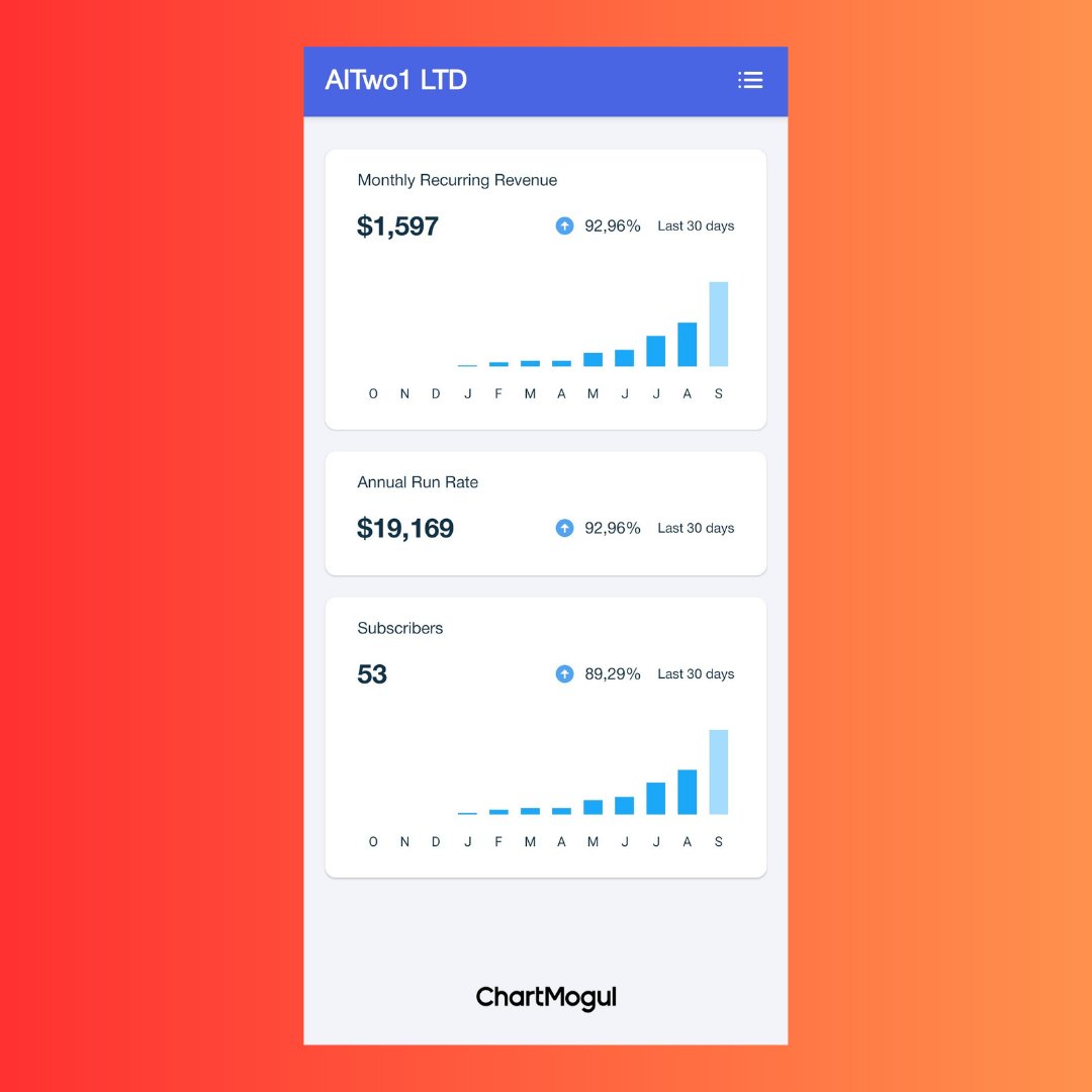 Usama Ehsan 🥶 🇵🇸🇵🇰 tweet media