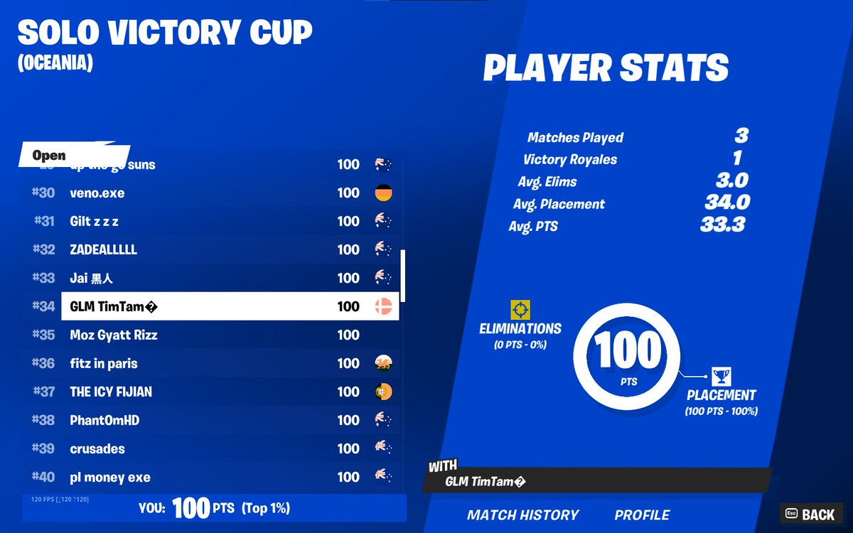 🐳🐳🐳🐳 tweet media