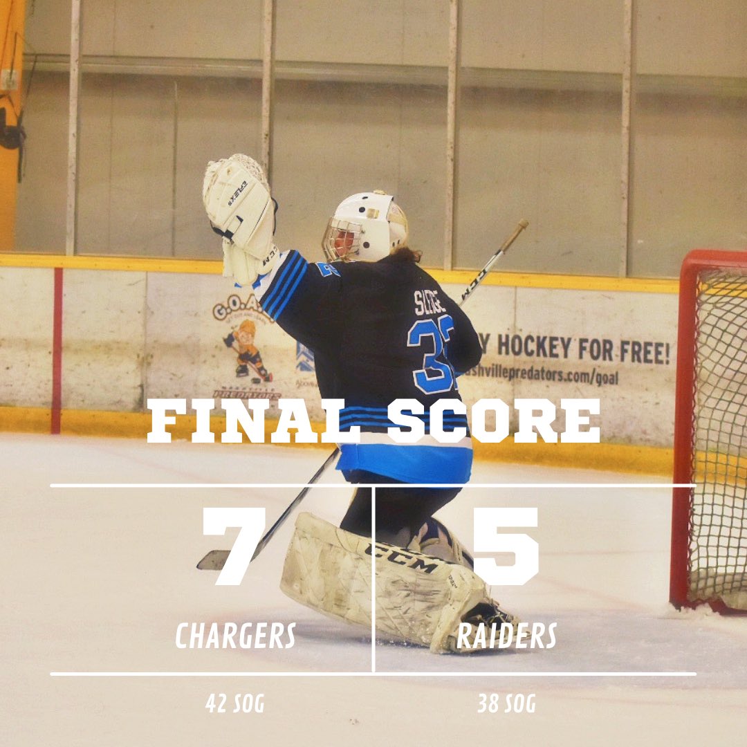 uahclubhockey's tweet photo. Victory is almost sweeter the second time around… too bad we can’t stay in town for a 3rd 😩

Check out our Instagram or Facebook for some more stats and our upcoming game schedule!

#thebetterblue #onlyroomforonehorsemascotinthisconference https://t.co/d9HzClMGHb