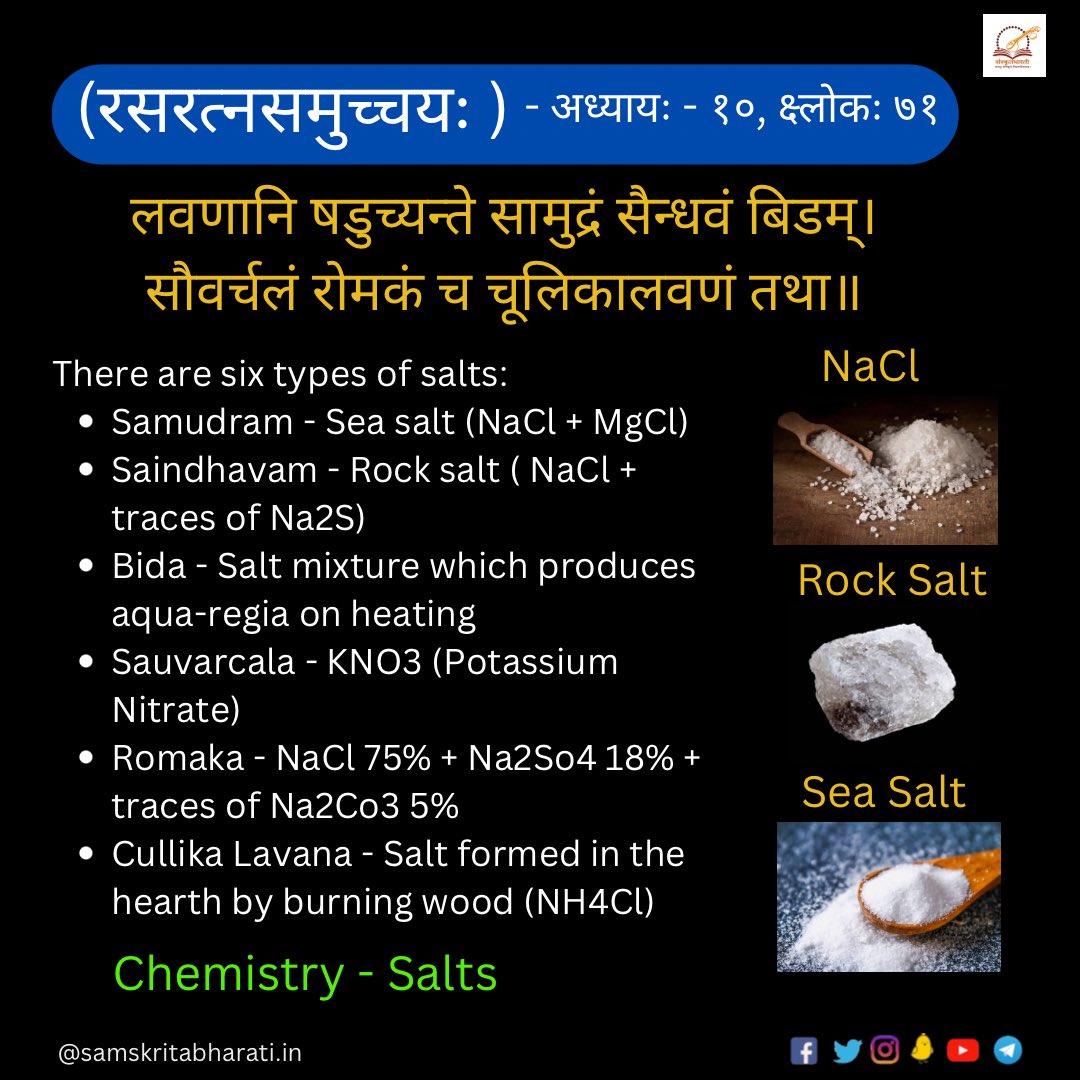 ज्ञानभाषा संस्कृतम् - विज्ञानम्

.
. 

#samskrit4all #samskritweek23
#संस्कृत #Sanskrit #Samskrit #scienceinsanskrit #sanskritinscience #Knowledge #Sanskrit4Youth #ज्ञानभाषा #संस्कृतवार्ताः #वार्तावली #Sayyestosanskrit #भाषाप्रवेशः #जयतु_संस्कृतम्_जयतु_भारतम्