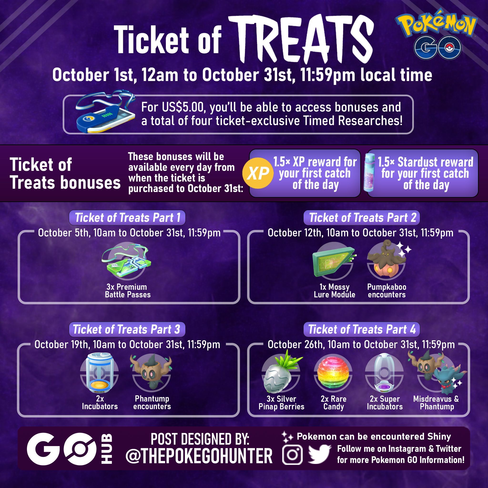 Pokemon GO October 2023 Event Infographics