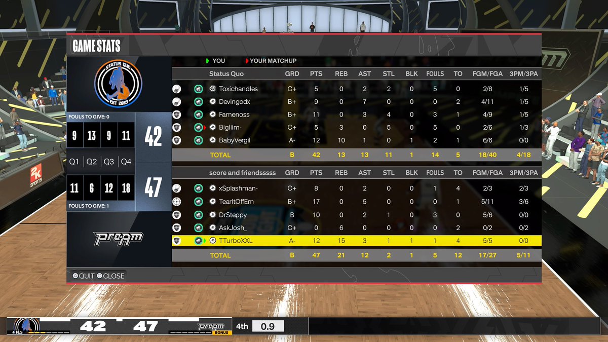 ๐King Turbs๐ (@tturboxxl) on Twitter photo ๐จGG's to <a href="/StatusQuo2k/">STATUS QUO GAMING</a> as we win <a href="/MagicGaming/">Magic Gaming</a> Draft Eligibility Tournament and secure our spots๐จ
PG <a href="/xSplashman/">Splashman</a> ๐
SG <a href="/ScoreTooMuch/">X Man</a>
SF THE MF DOCTOR
PF <a href="/AskJosh_/">5๏ธโฃ</a>
C <a href="/TTurboXXL/">๐King Turbs๐</a>
@youFamousEnough <a href="/iNetworkSports/">iNetwork</a> <a href="/CoachJonah_/">Jonah Edwards</a> <a href="/psnTornado/">Tornado ๐ช ๐จ๐ฆ</a> <a href="/LavelCole/">๐๐ฎ๐๐ฒ๐น โข</a> <a href="/ESGN2k/">ESGN</a> <a href="/2kCompGames/">Jelani Mitchell</a> ๐จGG's to <a href="/StatusQuo2k/">STATUS QUO GAMING</a> as we win <a href="/MagicGaming/">Magic Gaming</a> Draft Eligibility Tournament and secure our spots๐จ
PG <a href="/xSplashman/">Splashman</a> ๐
SG <a href="/ScoreTooMuch/">X Man</a>
SF THE MF DOCTOR
PF <a href="/AskJosh_/">5๏ธโฃ</a>
C <a href="/TTurboXXL/">๐King Turbs๐</a>
@youFamousEnough <a href="/iNetworkSports/">iNetwork</a> <a href="/CoachJonah_/">Jonah Edwards</a> <a href="/psnTornado/">Tornado ๐ช ๐จ๐ฆ</a> <a href="/LavelCole/">๐๐ฎ๐๐ฒ๐น โข</a> <a href="/ESGN2k/">ESGN</a> <a href="/2kCompGames/">Jelani Mitchell</a>