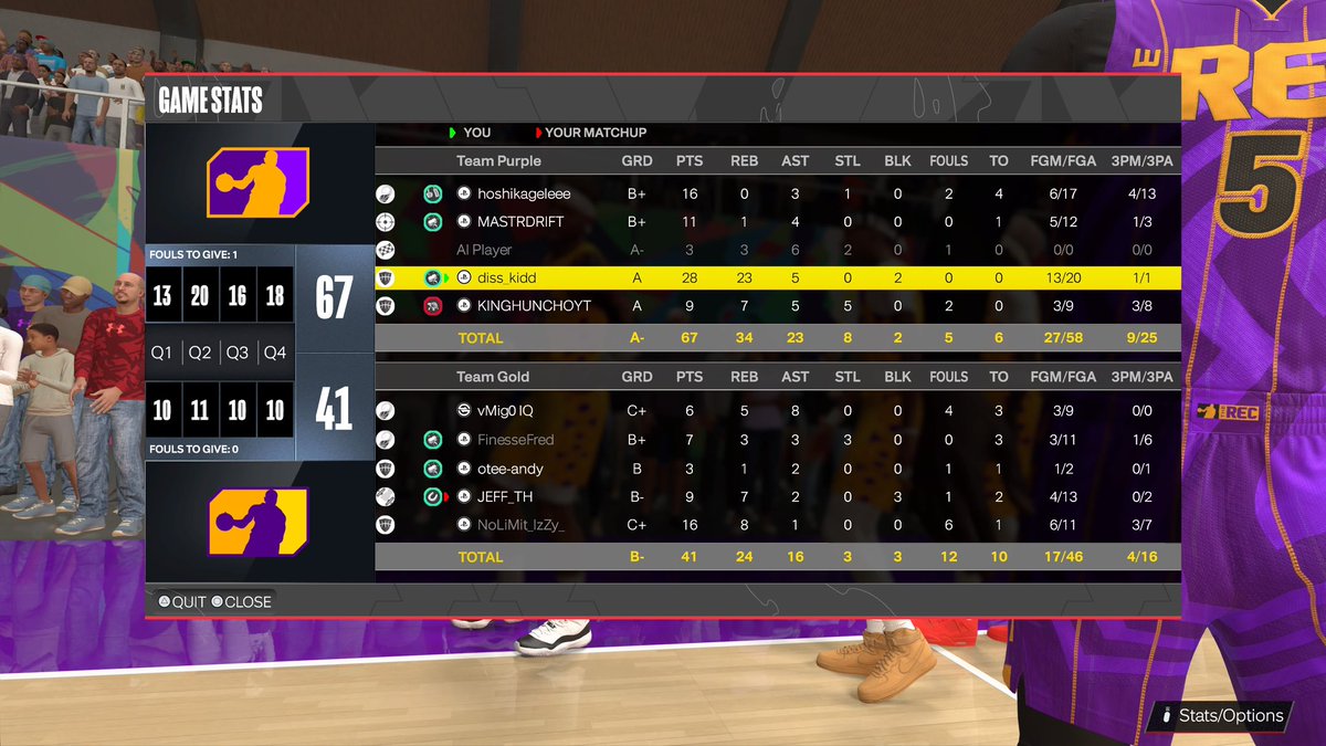 DissKiddGaming's tweet photo. 😈😈😈 #proam #basketball #nba2k #NBA2K24 #rec https://t.co/BI1Z0y4l0n