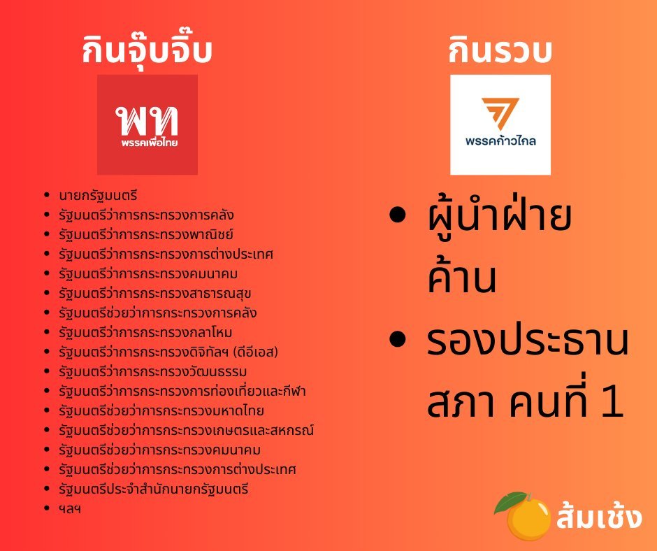 Ekapob⚔️ tweet media