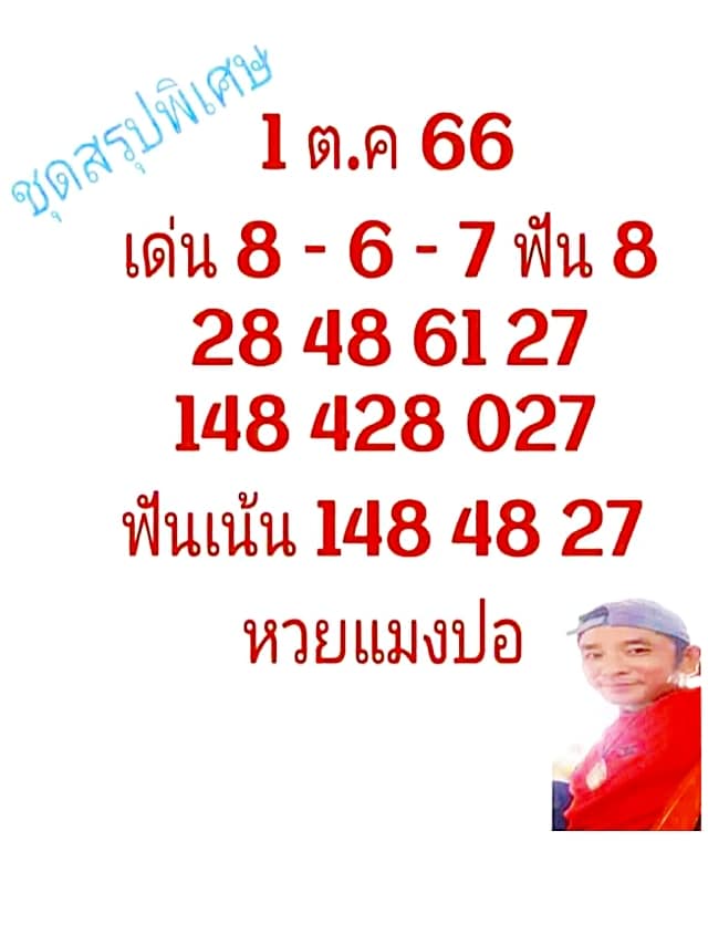 babylockice's tweet photo. รวยรวยรวย
หวยแมงปอ
ฝันพ่อชัย
รบ.ไทย
💎ครบจบ เต็มระบบ  บริการรวดเร็ว 24 ชม.
💎พิกัด https://t.co/IyHMKm6I47

#หวยงวดนี้ #หวยรัฐบาล #หวยลาว #หวยฮานอย #เลขเด็ดงวดนี้ #เลขดัง https://t.co/NUOwutKzCf