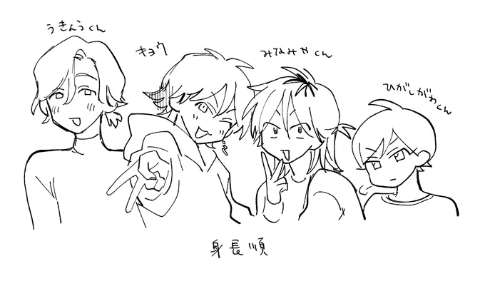 みんなギャル 