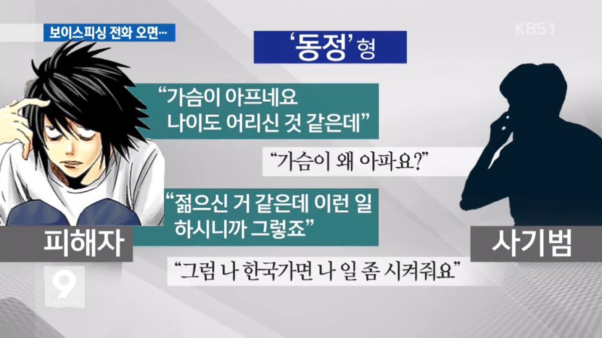 kusousaagi's tweet photo. 데스노트 보이스피싱 대처법 https://t.co/UwucrsvjF5