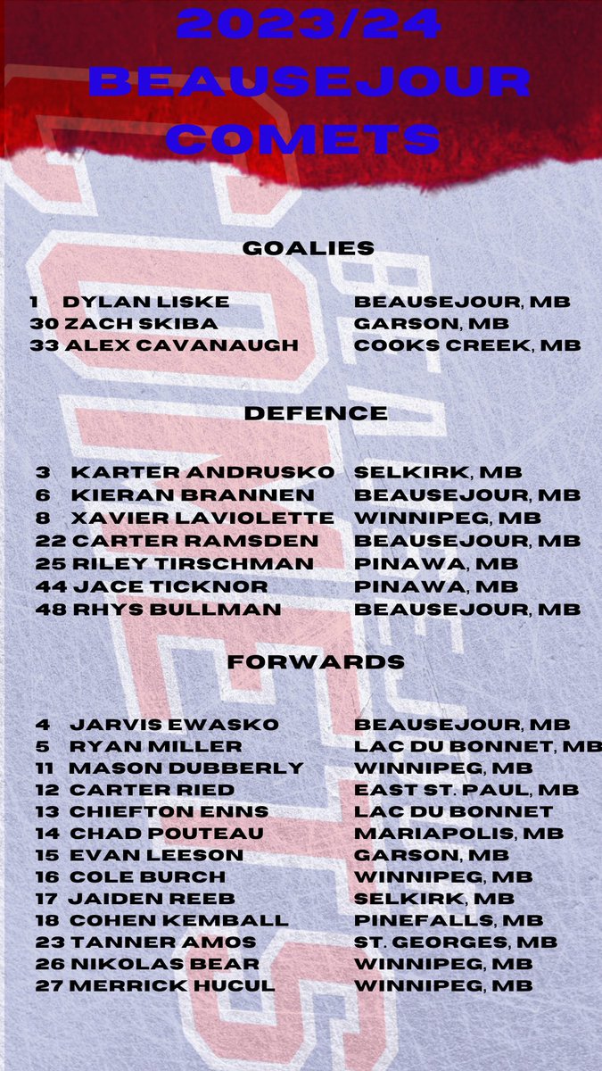 2023/24 opening Beauséjour Comets Roster