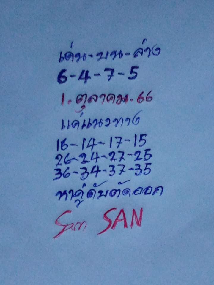 babylockice's tweet photo. NAN 
Sam SAN
1-10-66
คนสร้างฝัน
❤️ครบจบ เต็มระบบ  บริการรวดเร็ว 24 ชม.
❤️พิกัด https://t.co/IyHMKm6I47

#หวยงวดนี้ #หวยรัฐบาล #หวยลาว #หวยฮานอย #เลขเด็ดงวดนี้ #เลขดัง #ธี่หยด #สั่งกู #บิ๊กโจ๊ก #ผบตร #เอเลี่ยนบุกโลก #ฝนตก https://t.co/0uqoyb4F6a
