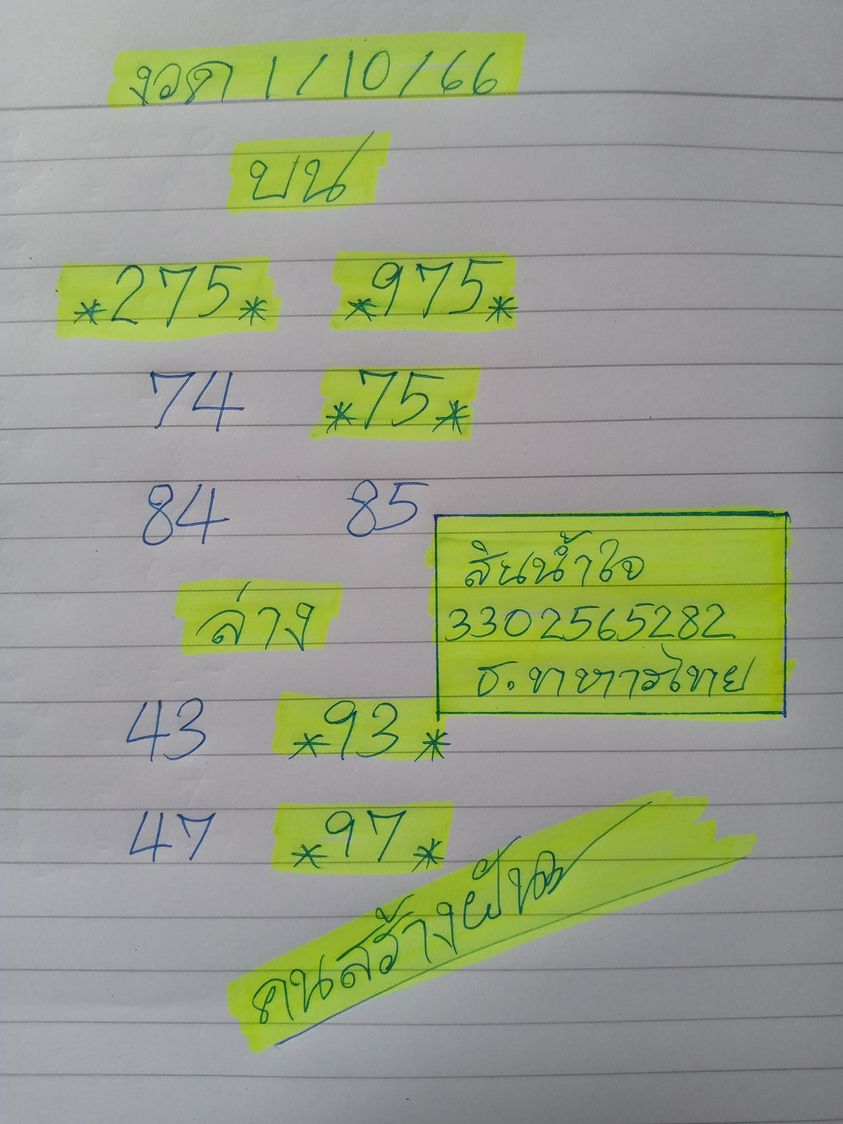 babylockice's tweet photo. NAN 
Sam SAN
1-10-66
คนสร้างฝัน
❤️ครบจบ เต็มระบบ  บริการรวดเร็ว 24 ชม.
❤️พิกัด https://t.co/IyHMKm6I47

#หวยงวดนี้ #หวยรัฐบาล #หวยลาว #หวยฮานอย #เลขเด็ดงวดนี้ #เลขดัง #ธี่หยด #สั่งกู #บิ๊กโจ๊ก #ผบตร #เอเลี่ยนบุกโลก #ฝนตก https://t.co/0uqoyb4F6a