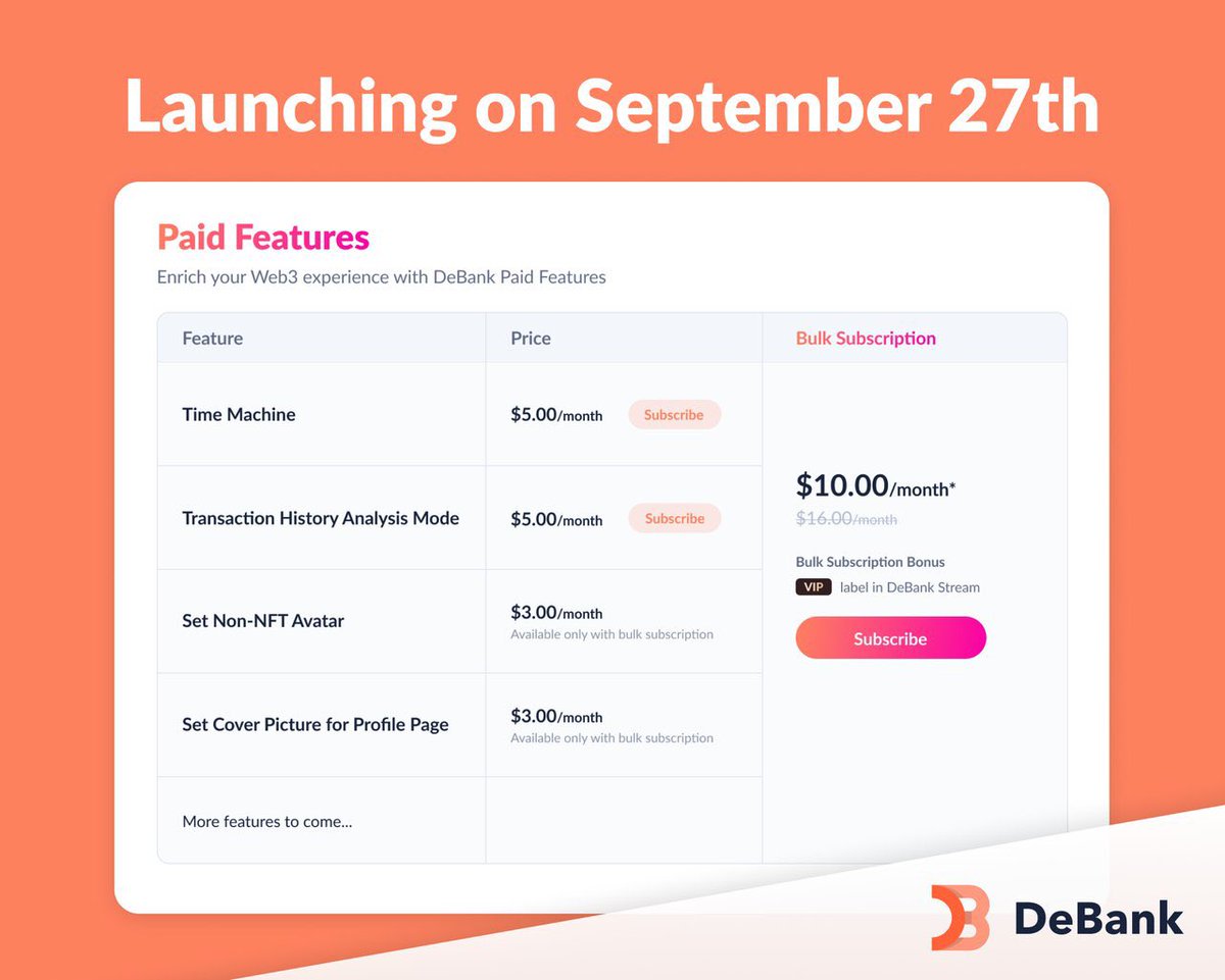 Even though #Debank has potential to do some #airdrop. Don’t expect too much. Once they go with subscription, airdrop will worth pennies or never (I am looking at you #UnstoppableDomains)

Anyway, it’s good to stay on the ship. So, make sure you mint most of your eligible badges…