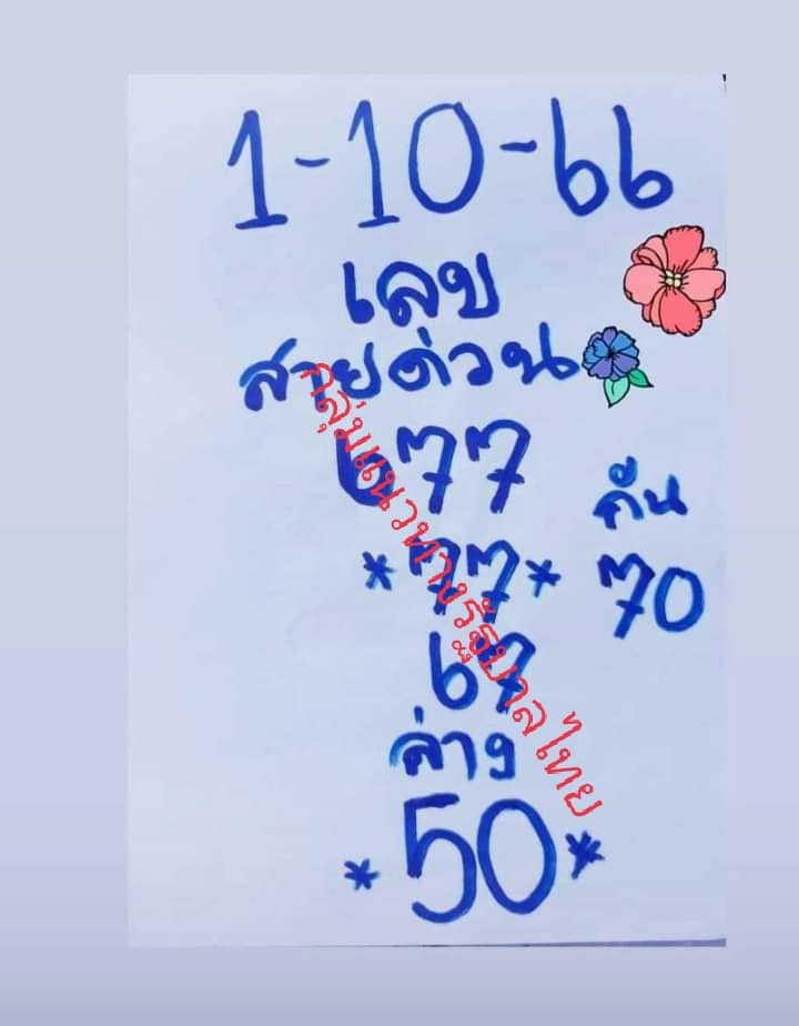 babylockice's tweet photo. แนวทาง
💵ครบจบ เต็มระบบ  บริการรวดเร็ว 24 ชม.
💵พิกัด https://t.co/IyHMKm6I47

#หวยงวดนี้ #หวยรัฐบาล #หวยลาว #หวยฮานอย #เลขเด็ดงวดนี้ #เล���ดัง #ธี่หยด #สั่งกู #บิ๊กโจ๊ก #ผบตร #เอเลี่ยนบุกโลก #ฝนตก #โหนกระแส #เอเชียนเกมส์ #อิงล็อต #ราคาทอง https://t.co/3TJKvrc7kq