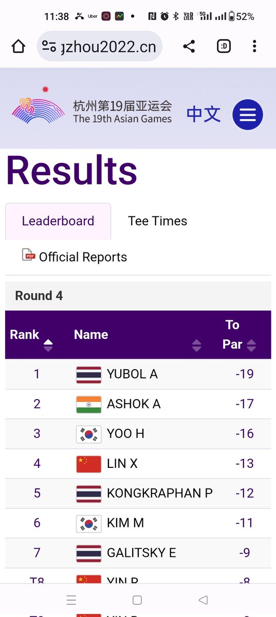 Heartbreak Silver 💔 @aditigolf .. You are still a star 🌟 in our minds and hearts @wgaofindia @IndianGolfUnion @indiagolfweekly